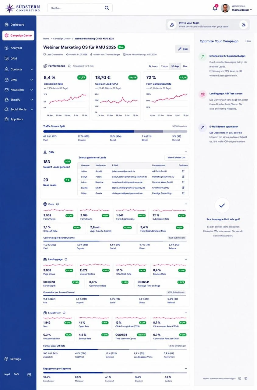 Kampagnen-Dasboard-Detail-V3